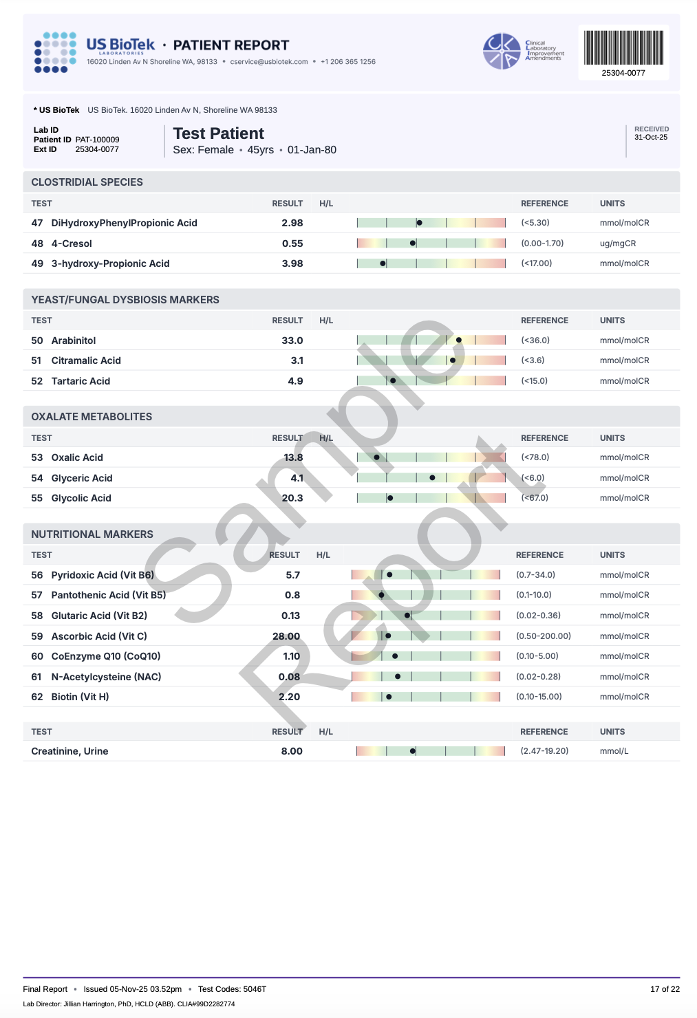 MOE Tox Complete 17.png