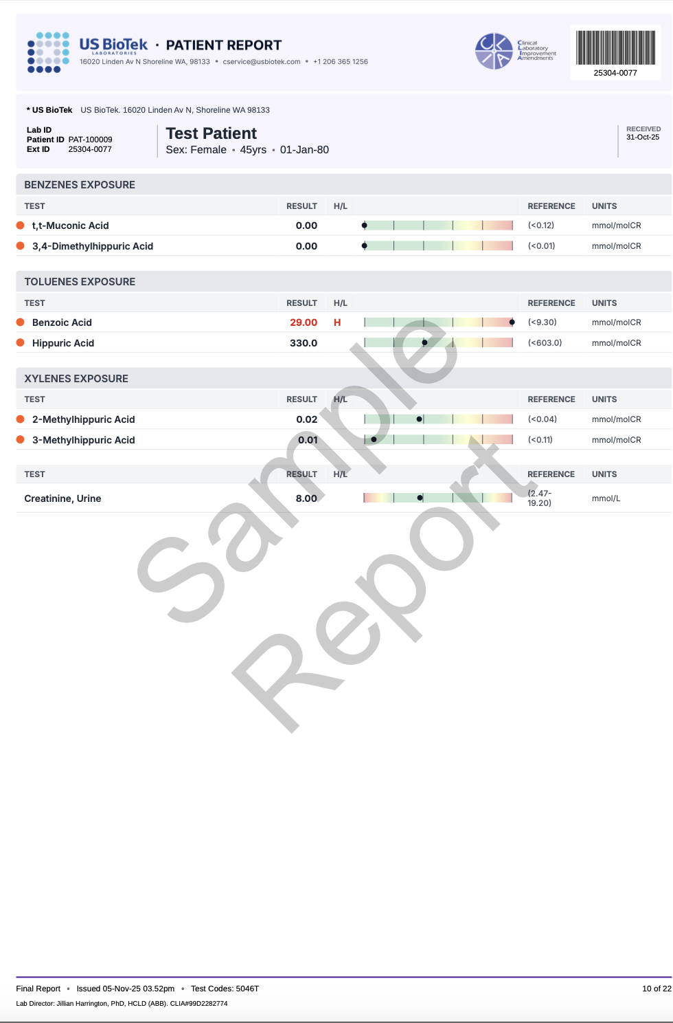 MOE Tox Complete 10.png