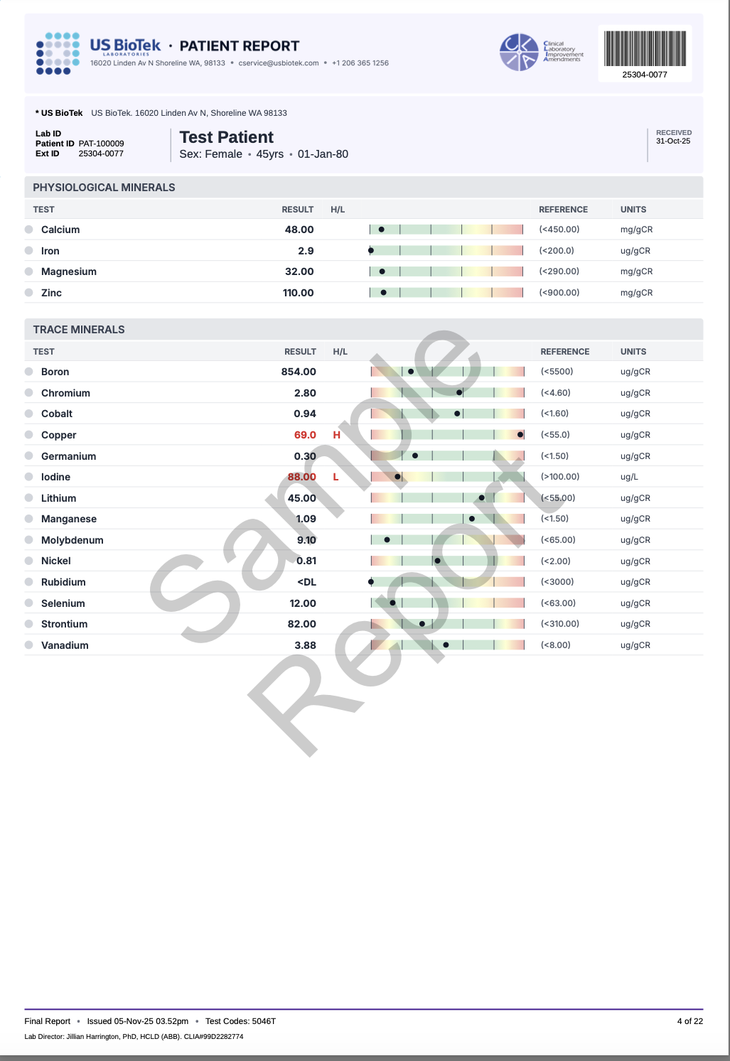 MOE Tox Complete P4.png