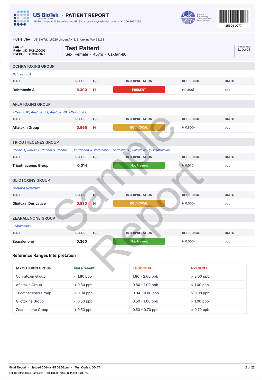 Moe TOX Complete P2.png