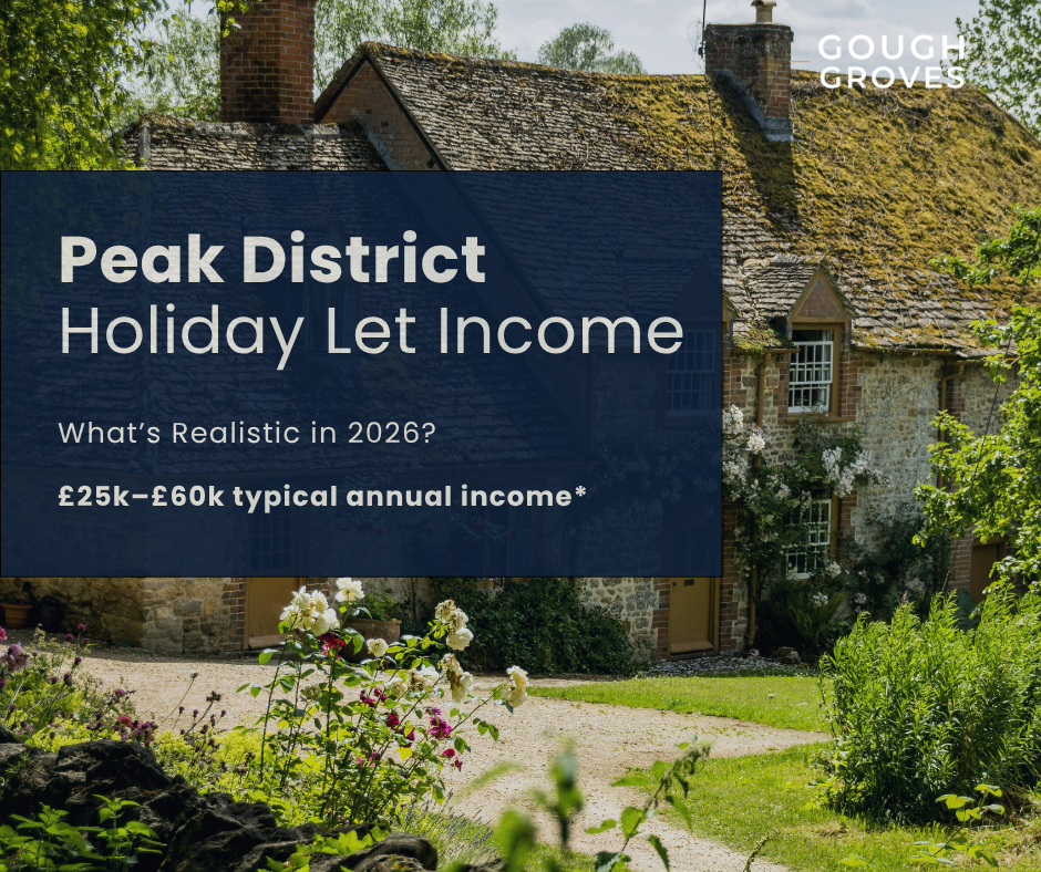 Peak District Holiday Let Income: What’s Realistic in 2026?