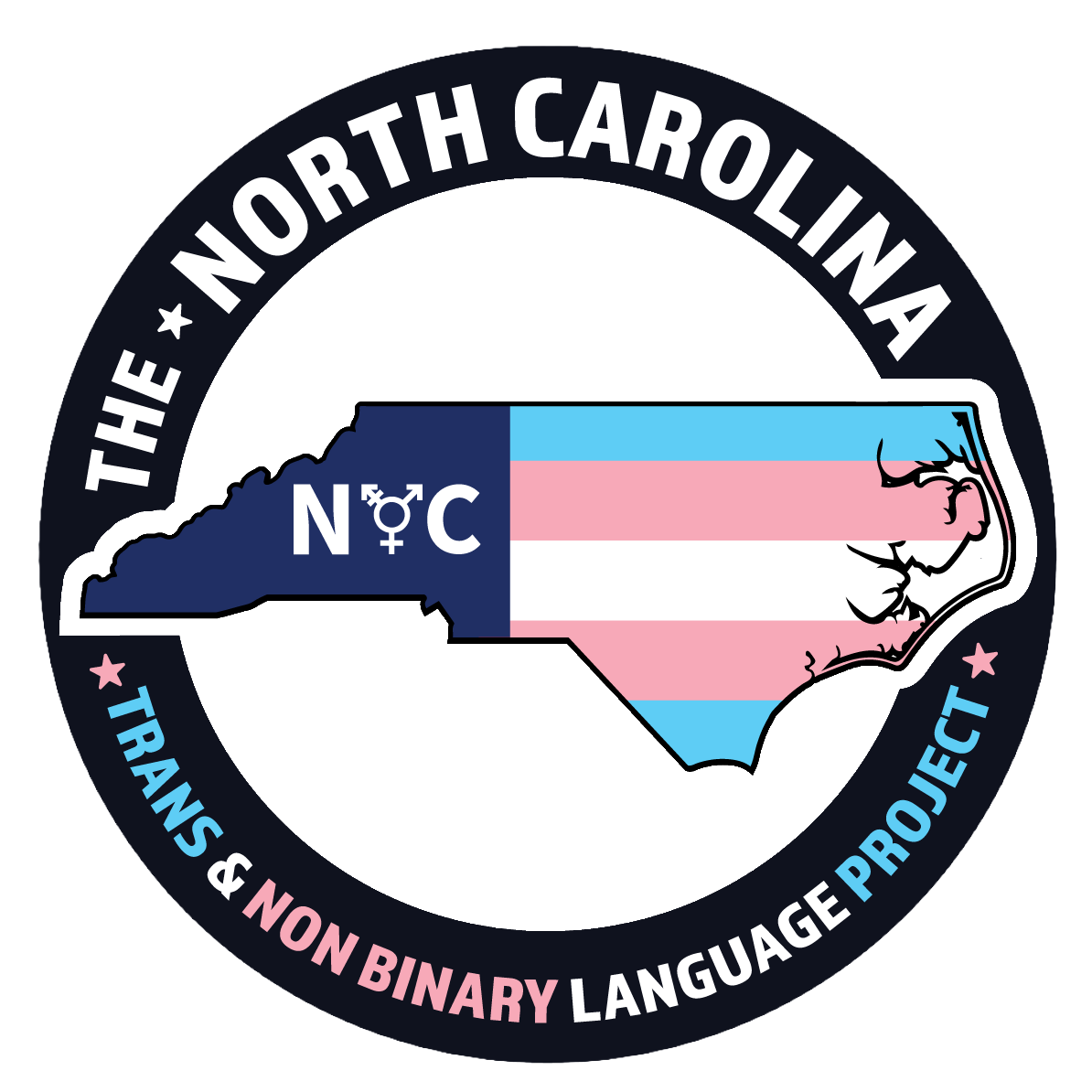The North Carolina Trans and Nonbinary Language Project