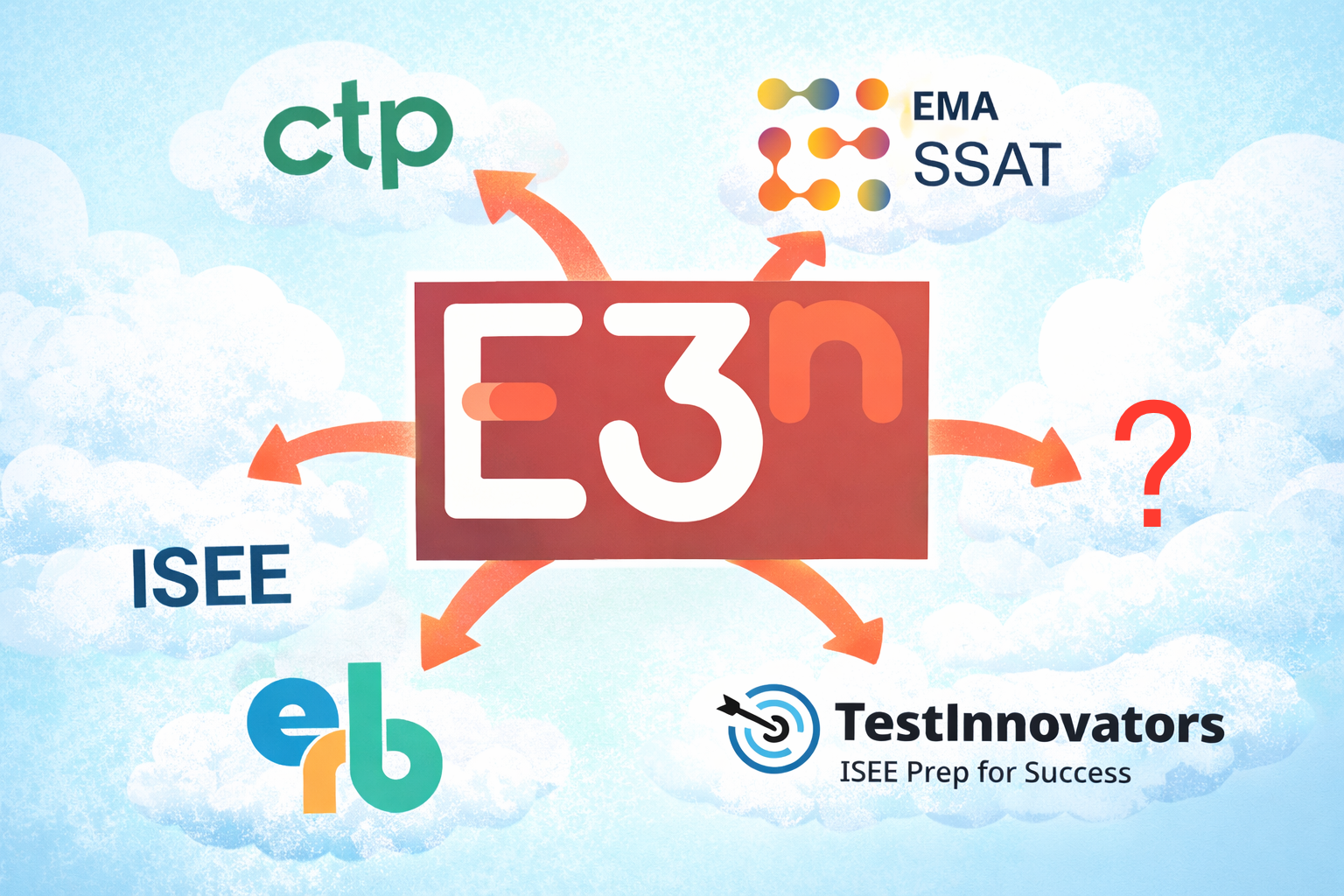 What Just Happened to the SSAT and the ISEE?
