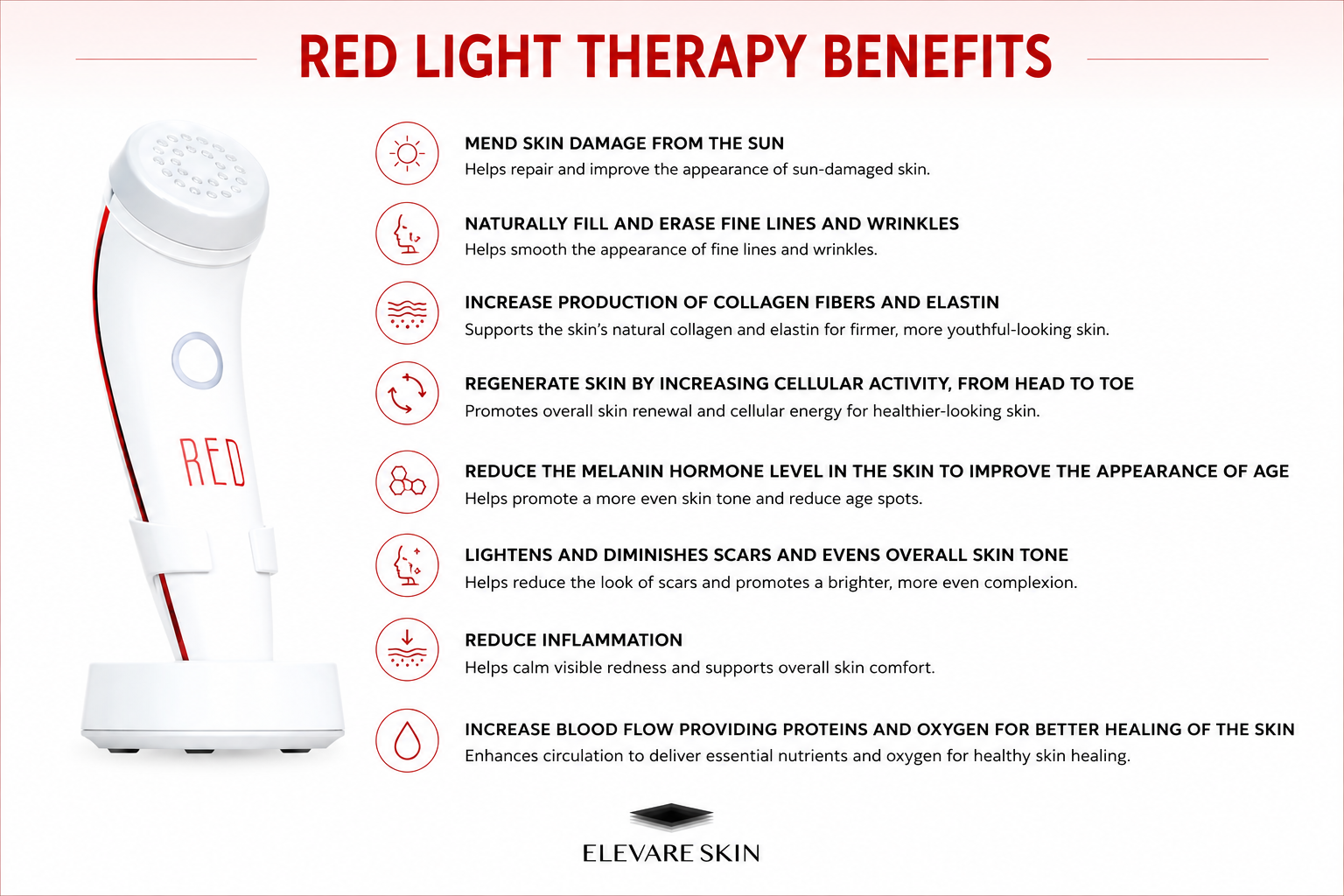 Infographic showing potential benefits of red light therapy facial treatments including collagen support, skin rejuvenation, improved circulation, and healthy aging.