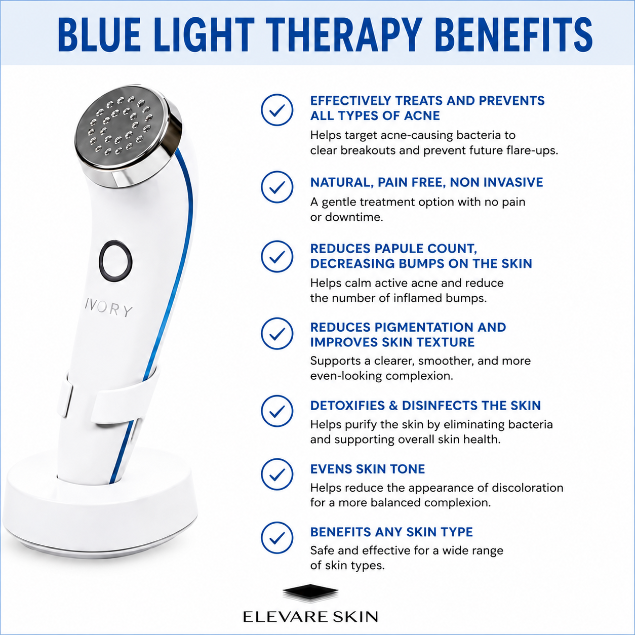 Infographic showing potential benefits of blue light therapy facial treatments including acne support, skin clarity, reduced redness, and improve complexion.