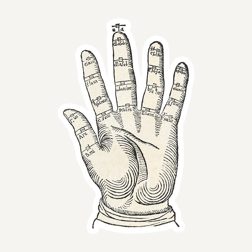 Signs of New Paradigm Leadership