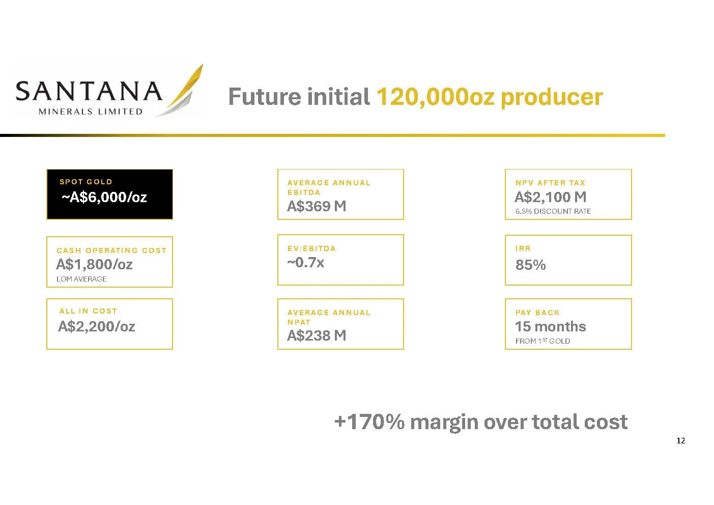 260805 Diggers and Dealers Investor Presentation (002)_Page12.jpg