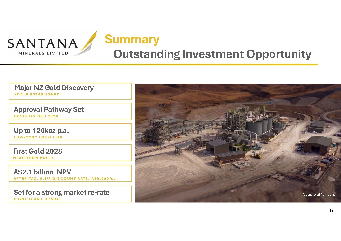 260805 Diggers and Dealers Investor Presentation (002)_Page18.jpg