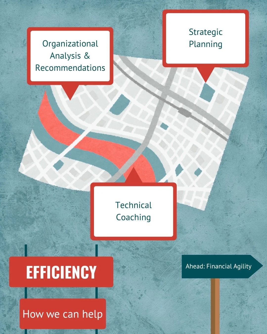 We’ve wrapped up Path 1 in our STAYbility series: Programmatic & Operational Efficiency—and we hope it sparked ideas for how small improvements can lead to big impact.
At Harper Consulting Group, efficiency is woven through everythin