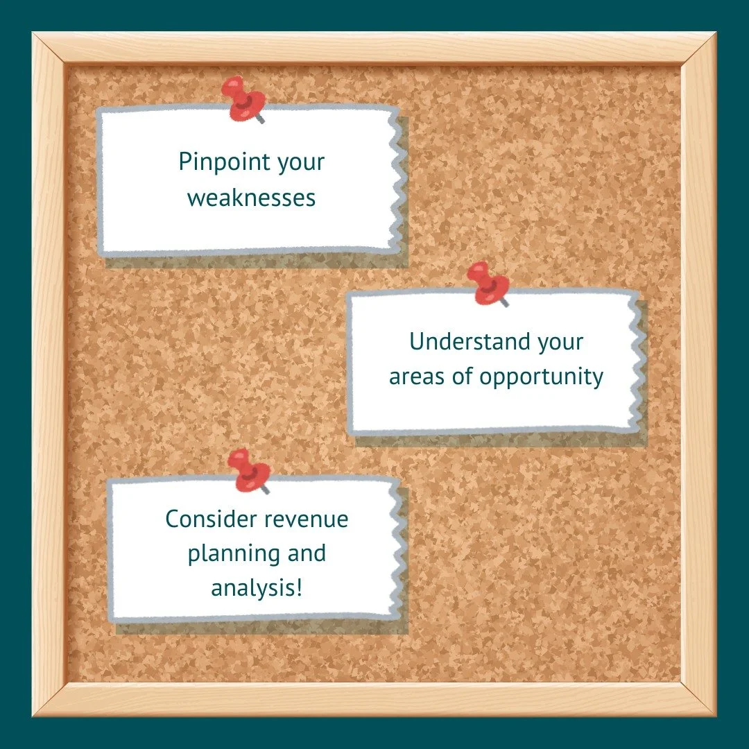 Before you can run your nonprofit more efficiently, you need to understand what your organization’s strengths and weaknesses are.
When we partner with organizations on revenue planning and analysis, we help you identify the exact areas where