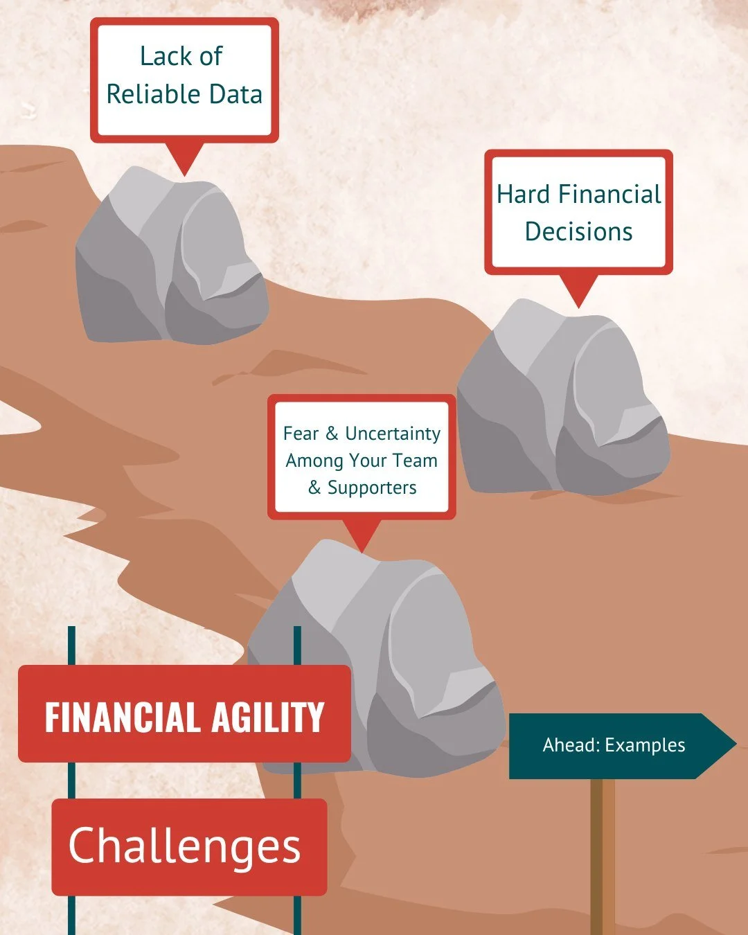 Welcome back to our series on the second Path to STAYbility: Financial Agility!
Our last post was all about strategy, today we&rsquo;re diving into the real-world challenges that can make attaining financial agility feel overwhelming. Here are some o