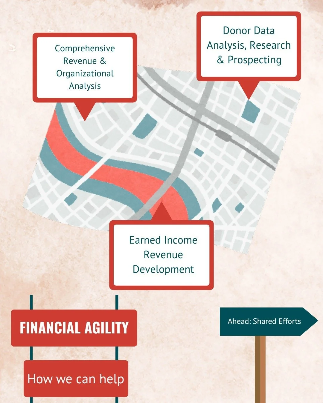 Over the past few months, we have been sharing about how to achieve financial agility in your nonprofit. 

If you are looking to create and continue to build financial health and flexibility, there are several paths you can take! Below are some of th