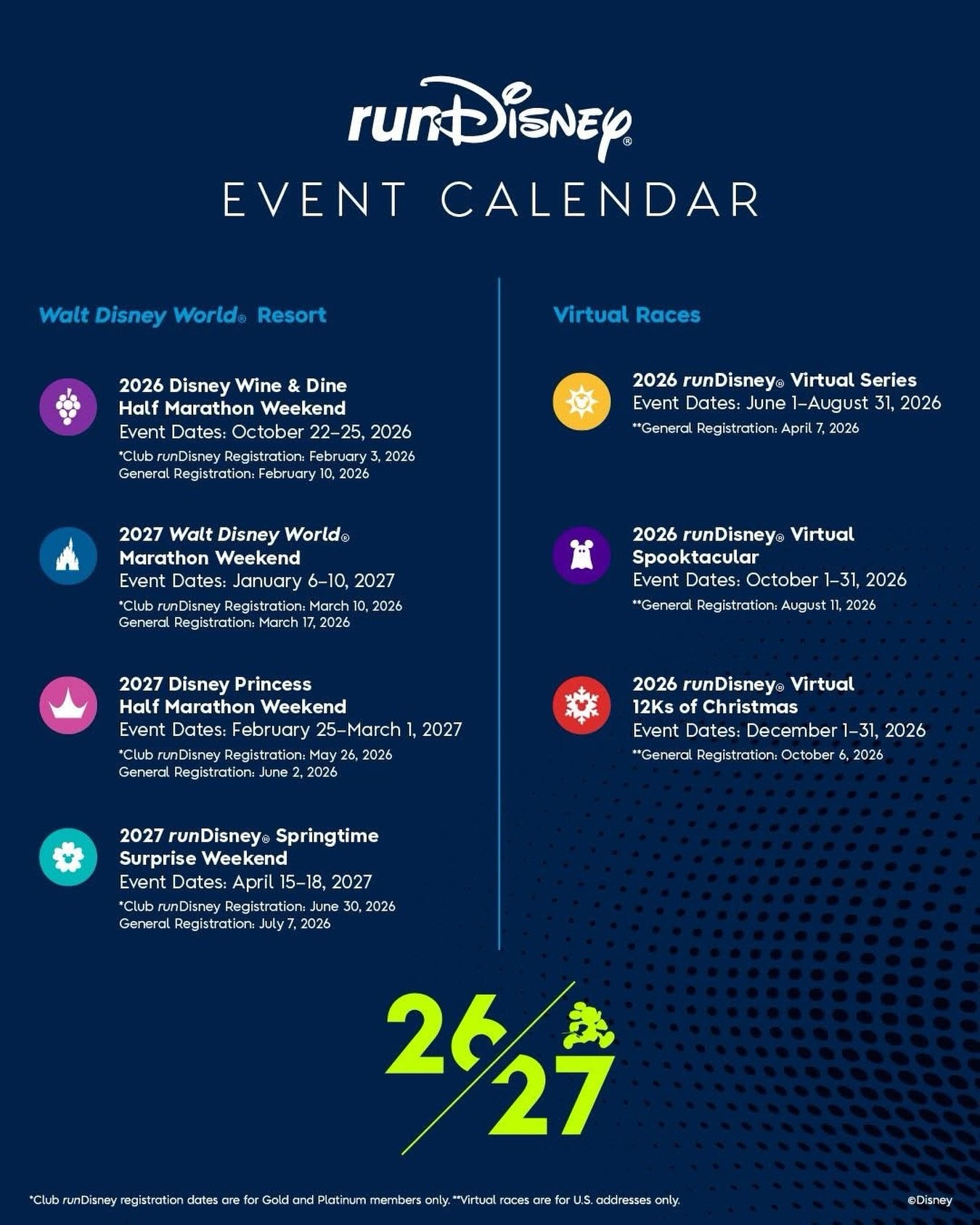 I AM SO EXCITED! I&rsquo;m definitely shooting for my third #dopeychallenge over Marathon Weekend in January 2027! What race weekend are you looking forward to the most?! 

#rundisney #rundisneyseason #wdwmarathon #dopeychallenge