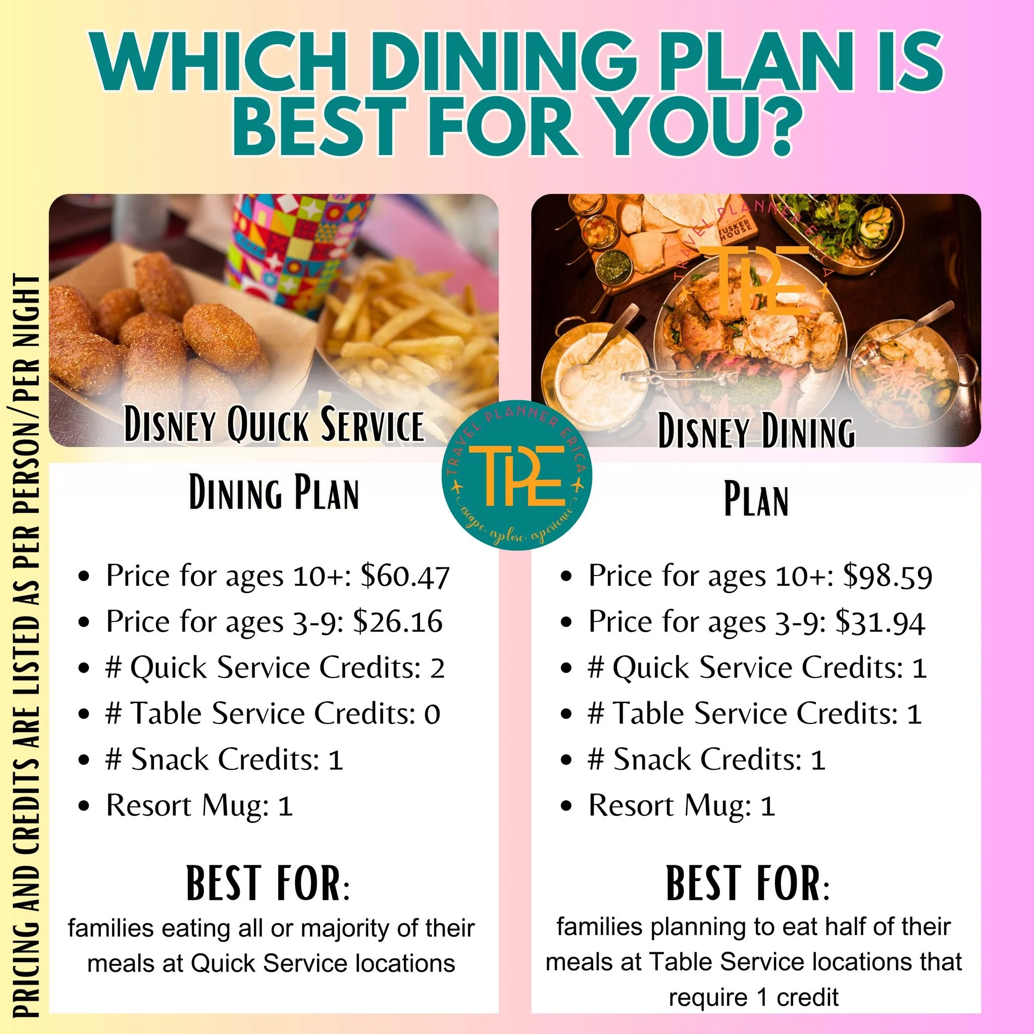 Disney Dining Plan vs. Quick-Service Dining Plan. Which one fits your family best?

If you&rsquo;ve been staring at comparison charts trying to decide, you&rsquo;re not alone. Both plans offer convenience, pre-paid meals, and that &ldquo;let&rsquo;s 