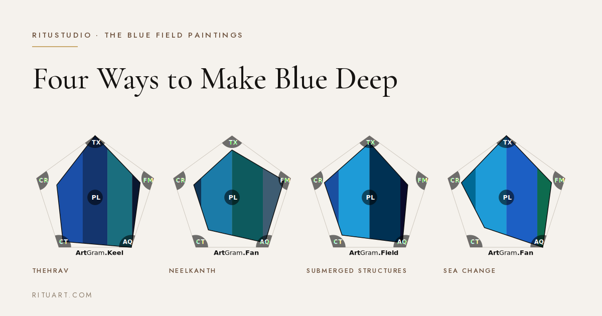Four Ways to Make Blue Deep