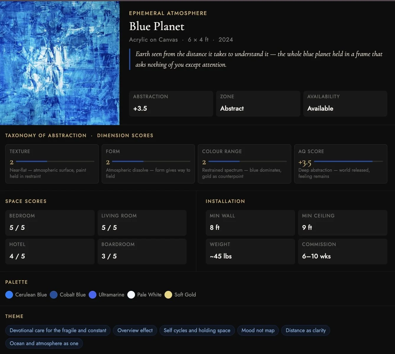 The World's First AI-Powered Abstract Art Advisor