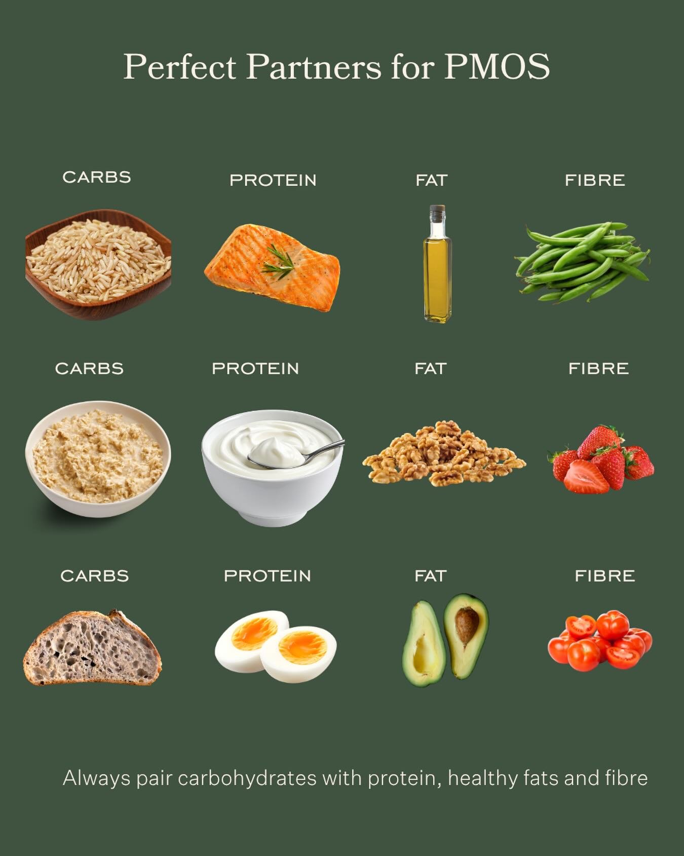 ~ Why Carbohydrates Need Partners ~

Carbohydrates are our body&rsquo;s preferred source of energy, but when eaten on their own they can be digested and absorbed quite quickly, leading to larger rises in blood glucose.

The solution isn&rsquo;t avoid