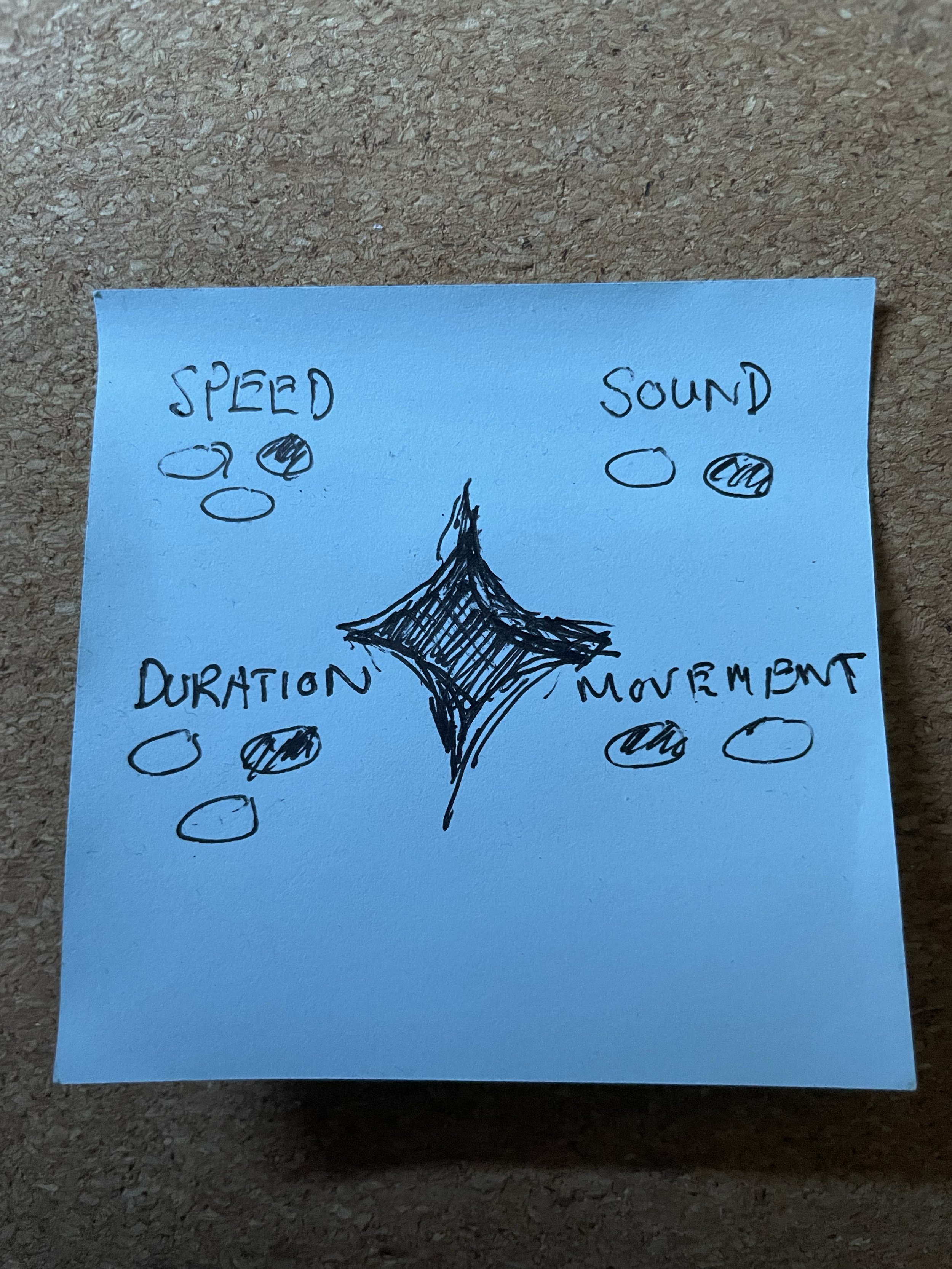 Quick sketch of button option idea