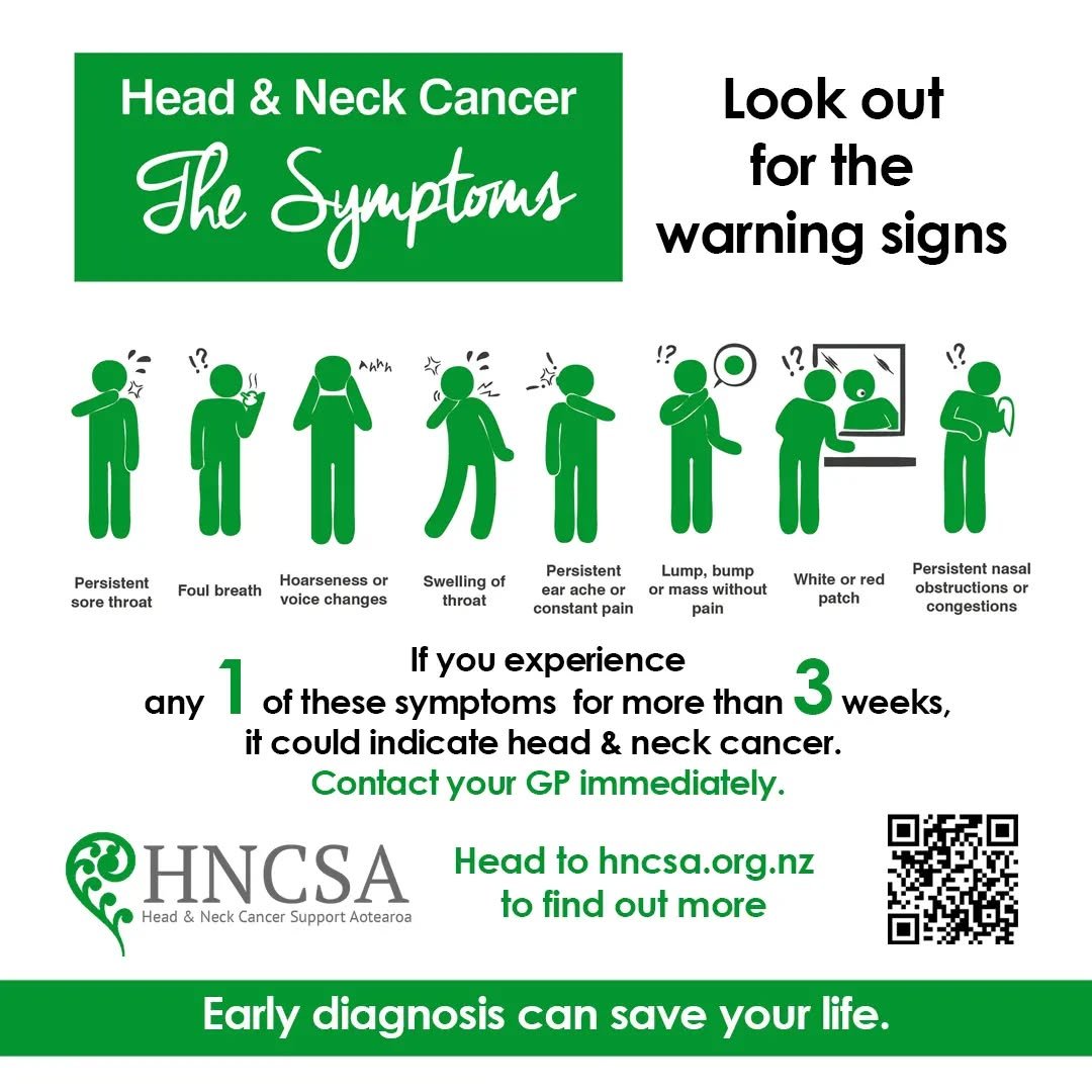 Today is #WorldHeadandNeckCancerDay. We've teamed up with @hncaotearoa (who created this excellent graphic) to raise awareness of the signs and symptoms, and ways to prevent head and neck cancer.

The symptoms caused by these cancers vary, depending 