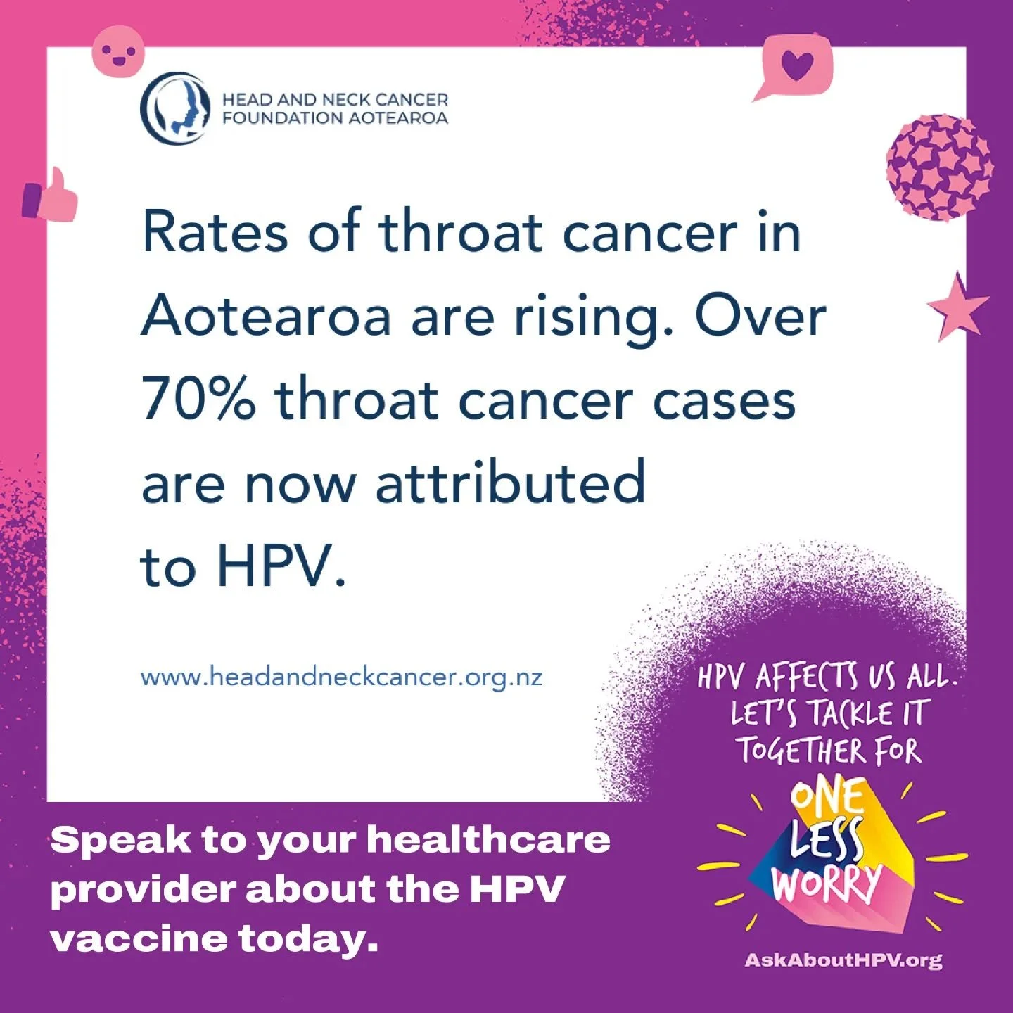 Upcoming March 4th is #hpvawarenessday. This is relevant to us at the Head and Neck Cancer Foundation Aotearoa because over 70% oropharyngeal (throat) cancer cases are caused by HPV (human papillomavirus) - overtaking tobacco and alcohol as the main 
