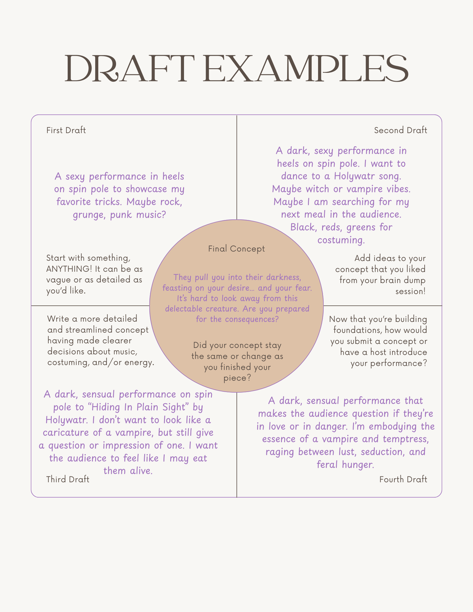 Conceptulizing Concepts.png