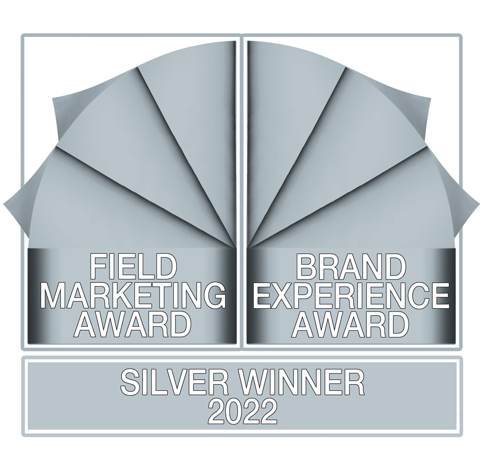 Effective Retail Experience