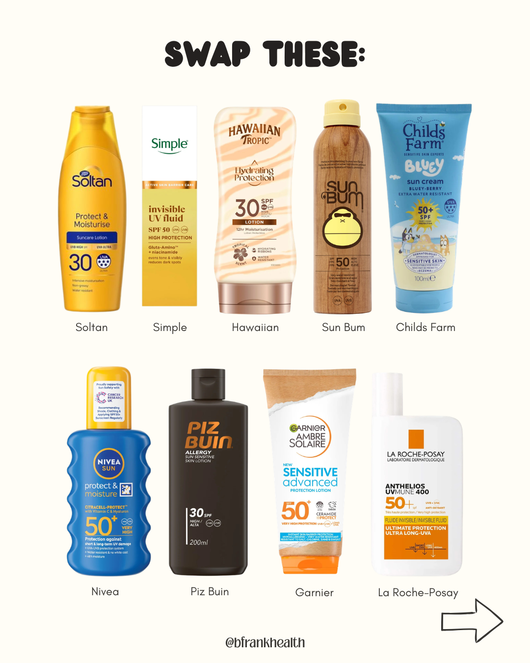 SPF brands to avoid if you want to reduce your toxic load and choose better for the environment