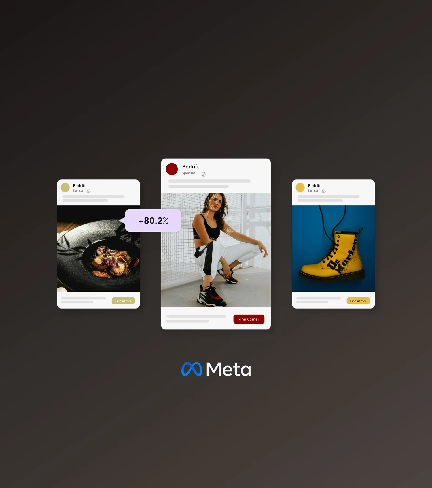 Meta Ads Facebook og Instagram