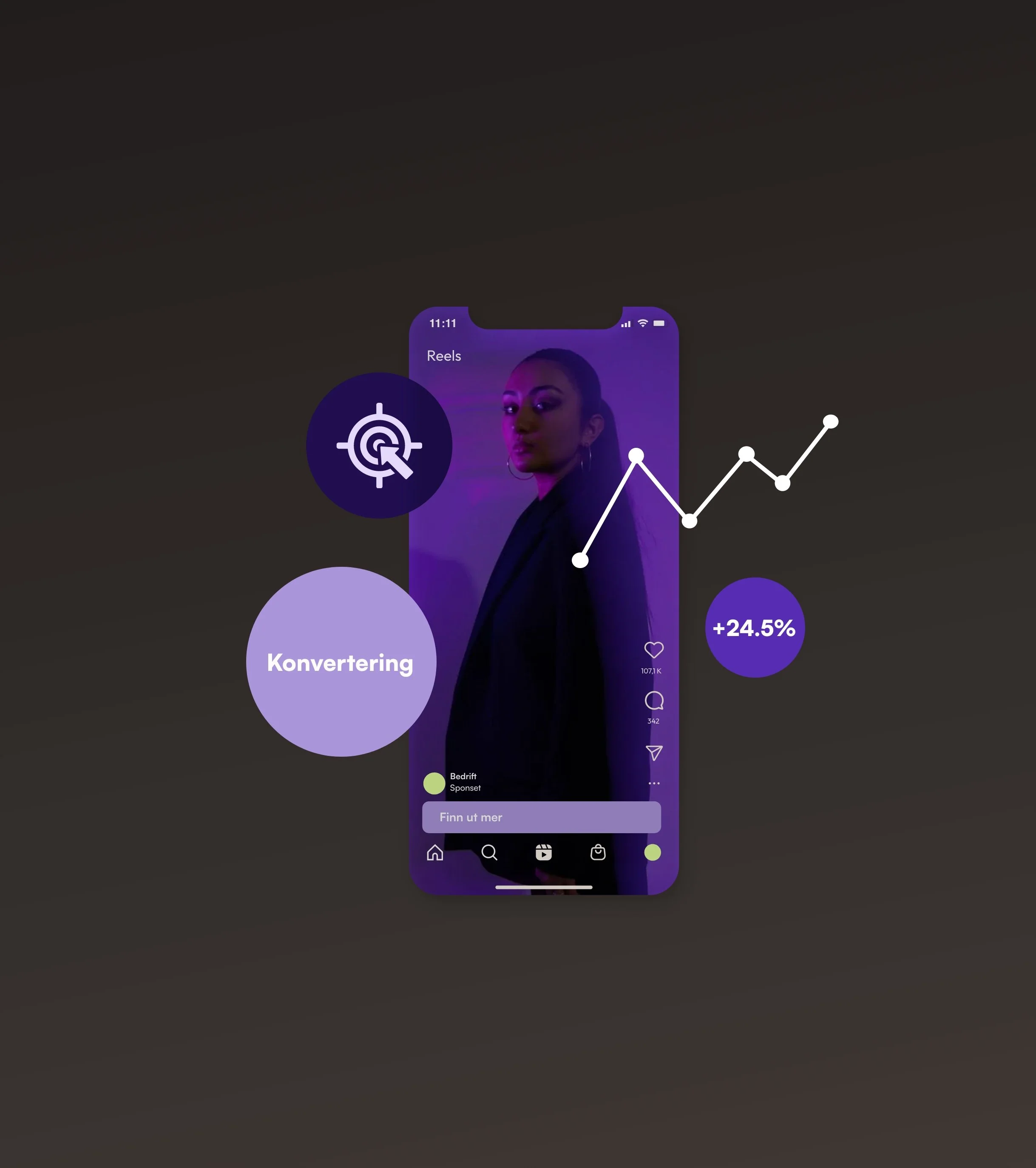 Annonsering 03 -retargeting-annonse-samare-oslo.jpg