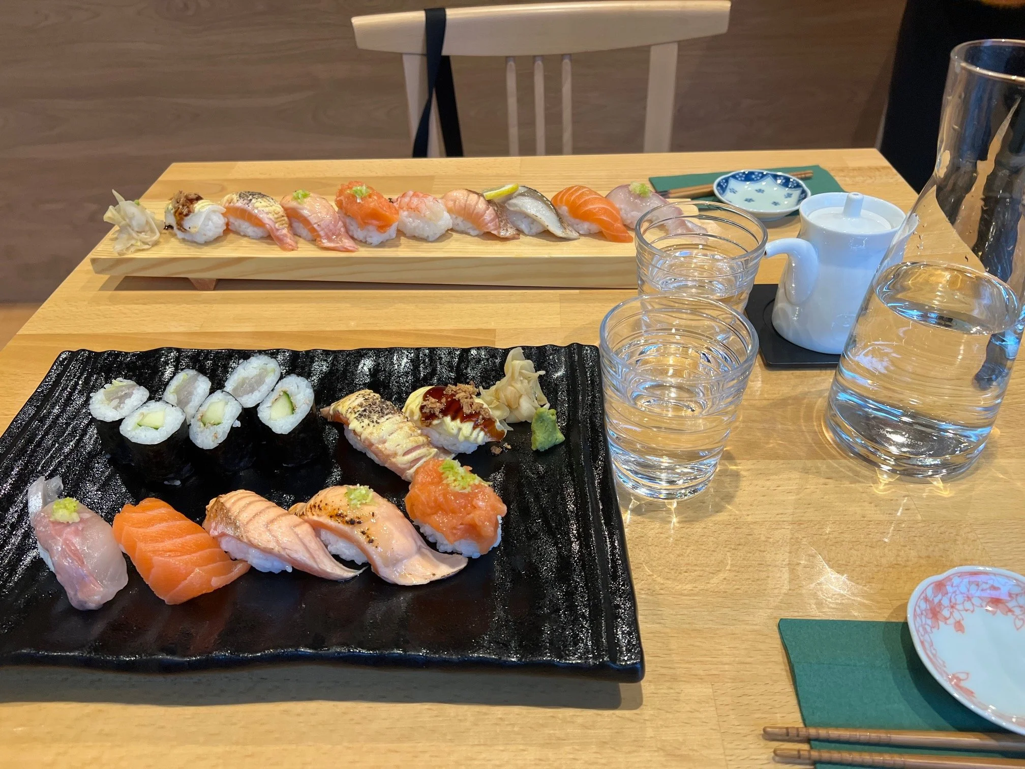 Sushi Wagocoro - arvostelu