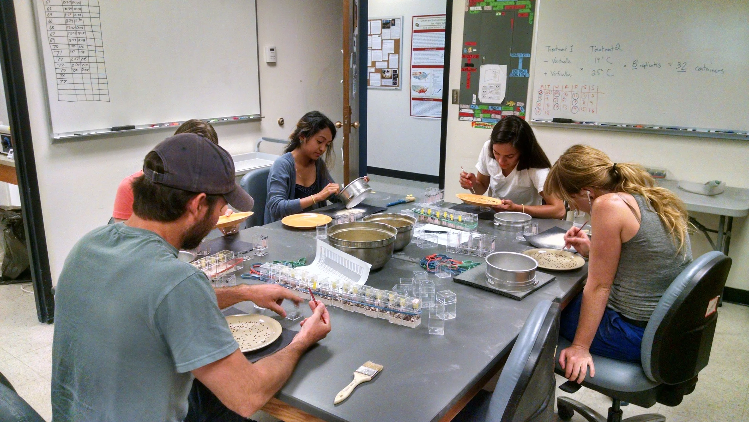 Lab. Join Join the Lab — Weiss-Lehman Lab
