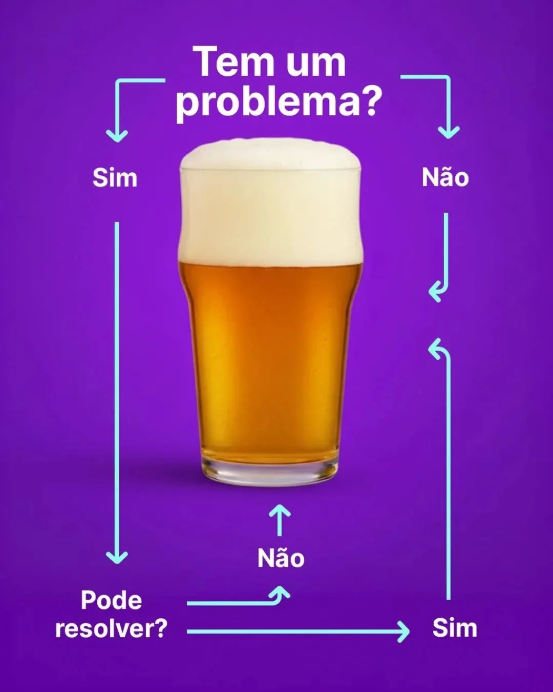 Depois do expediente, um Double Chopp no Bario resolve mais do que terapia. 🍻🎮
Vem desligar do trabalho do jeito certo.