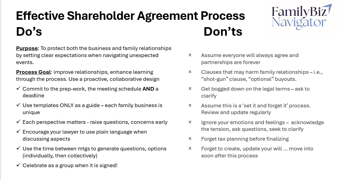 Shareholder agreement do's and don'ts