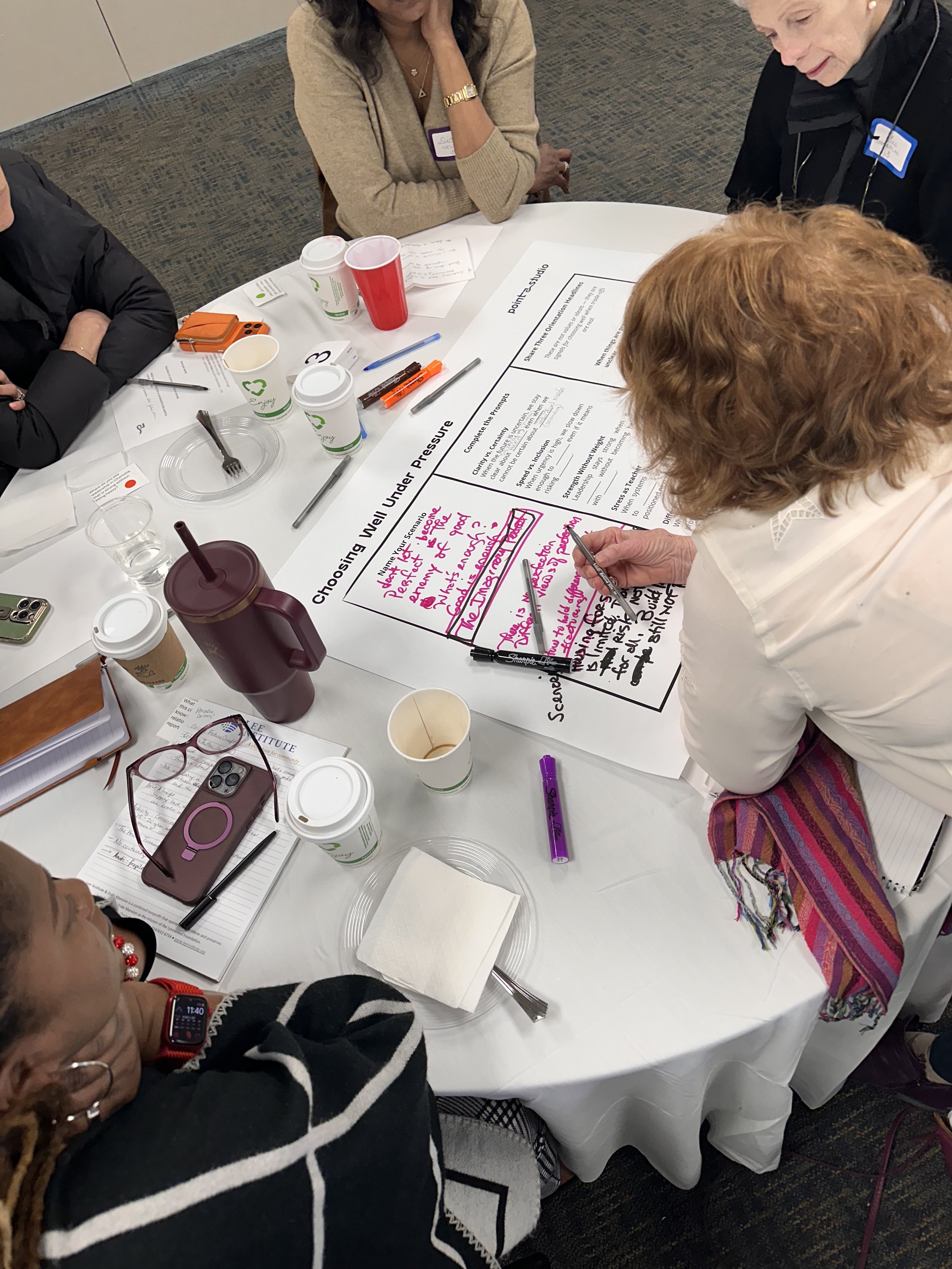 Case Study: The Civic Compass