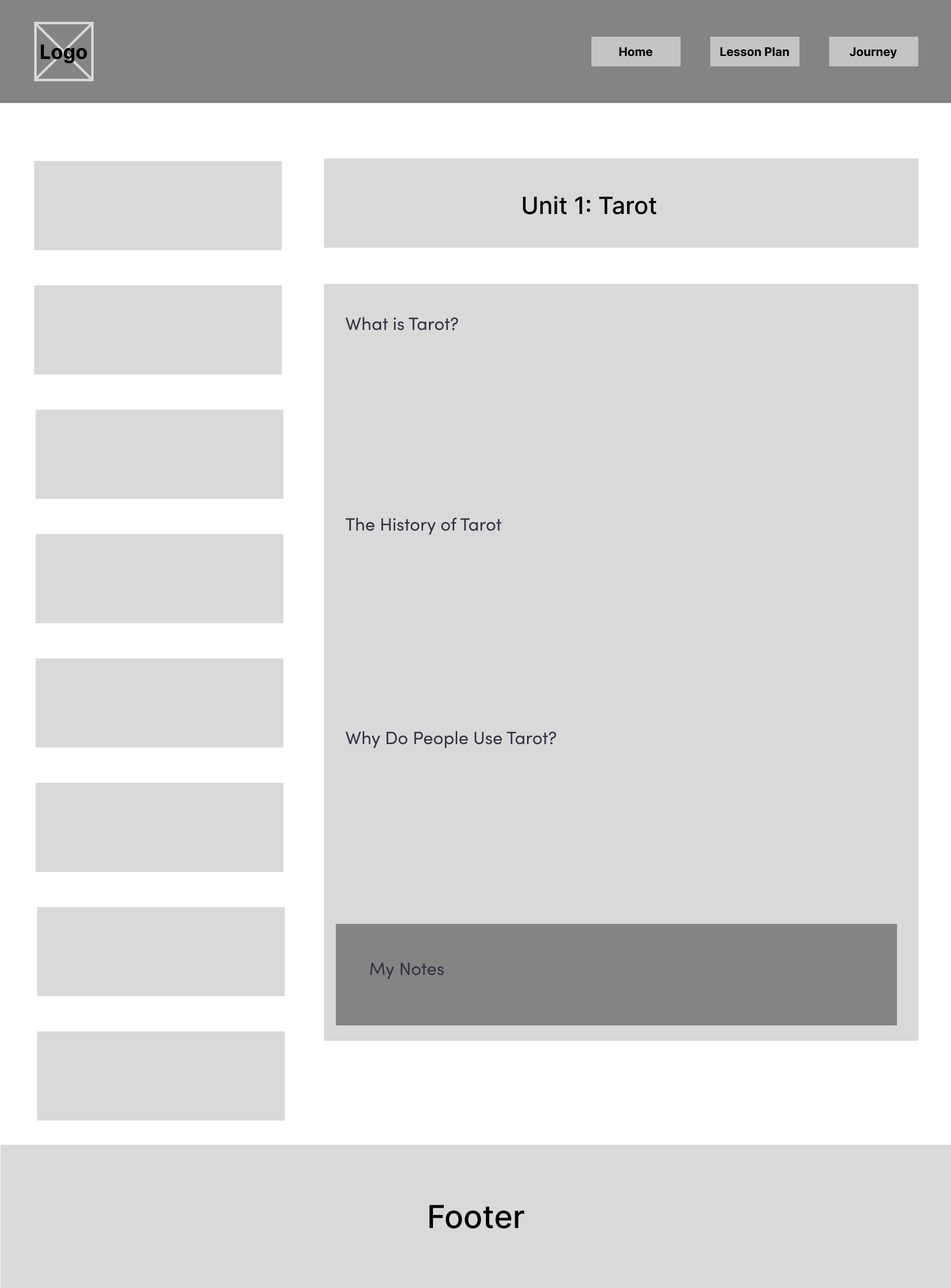 Individual Unit Page.png