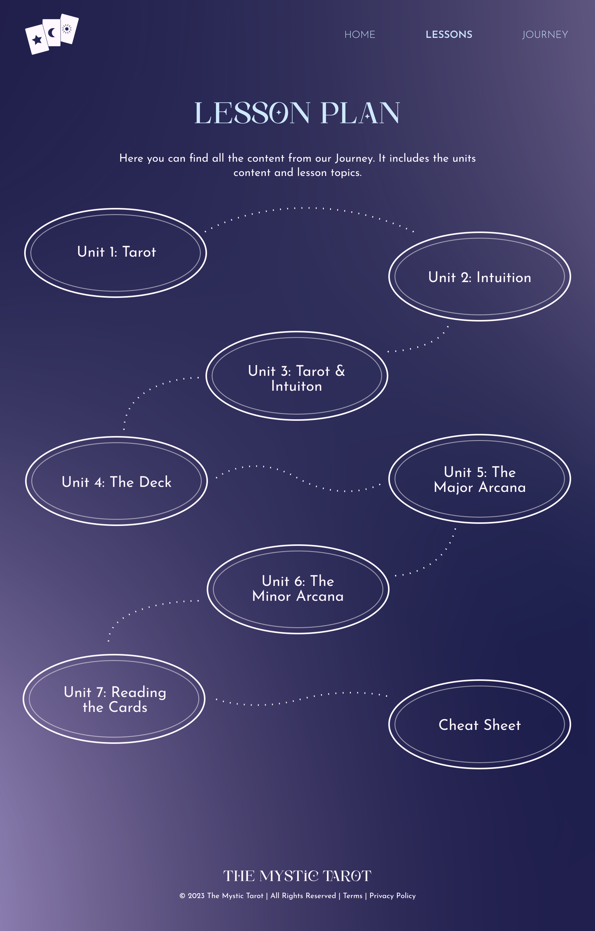Lesson Plan Page.png