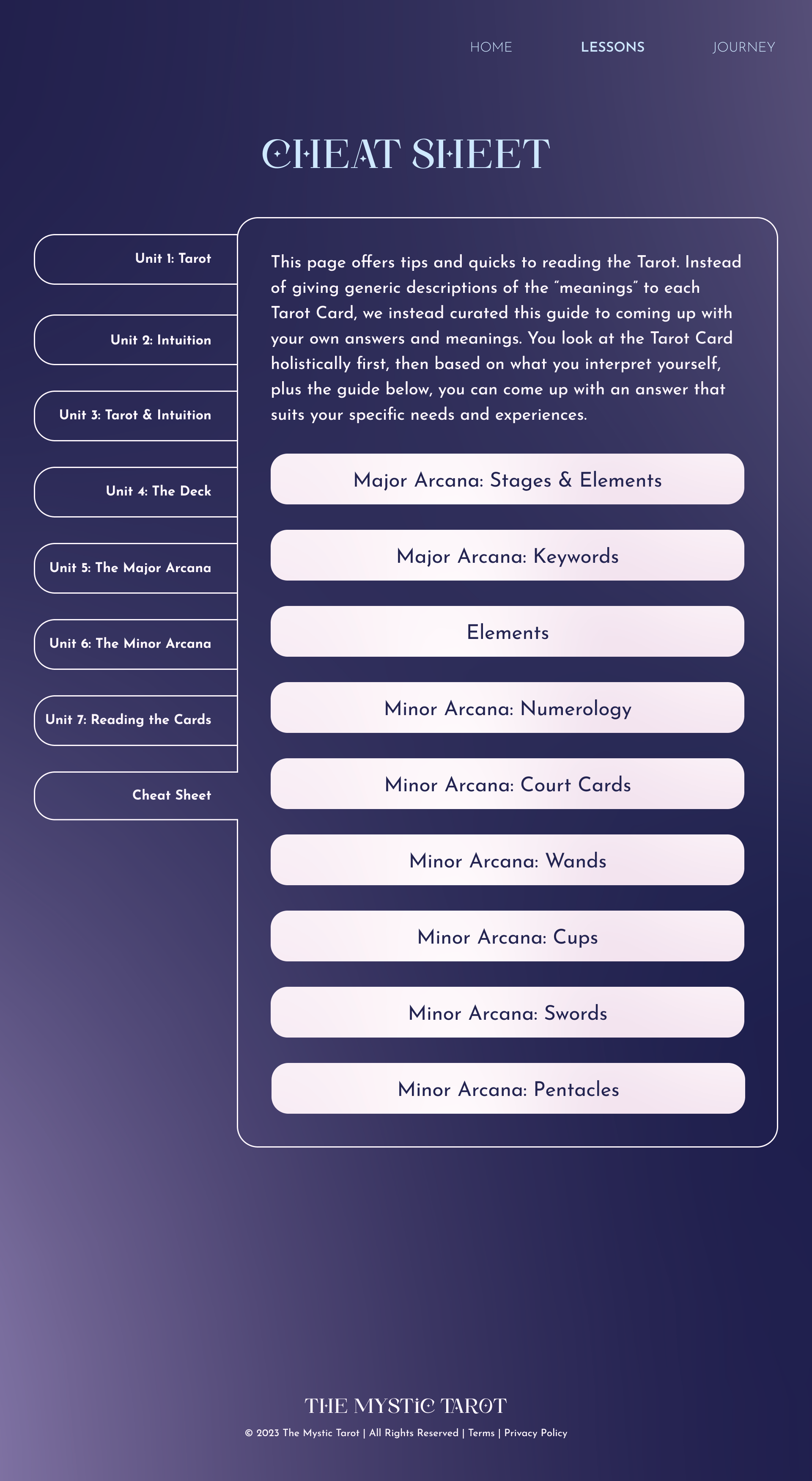 Cheat Sheet.png