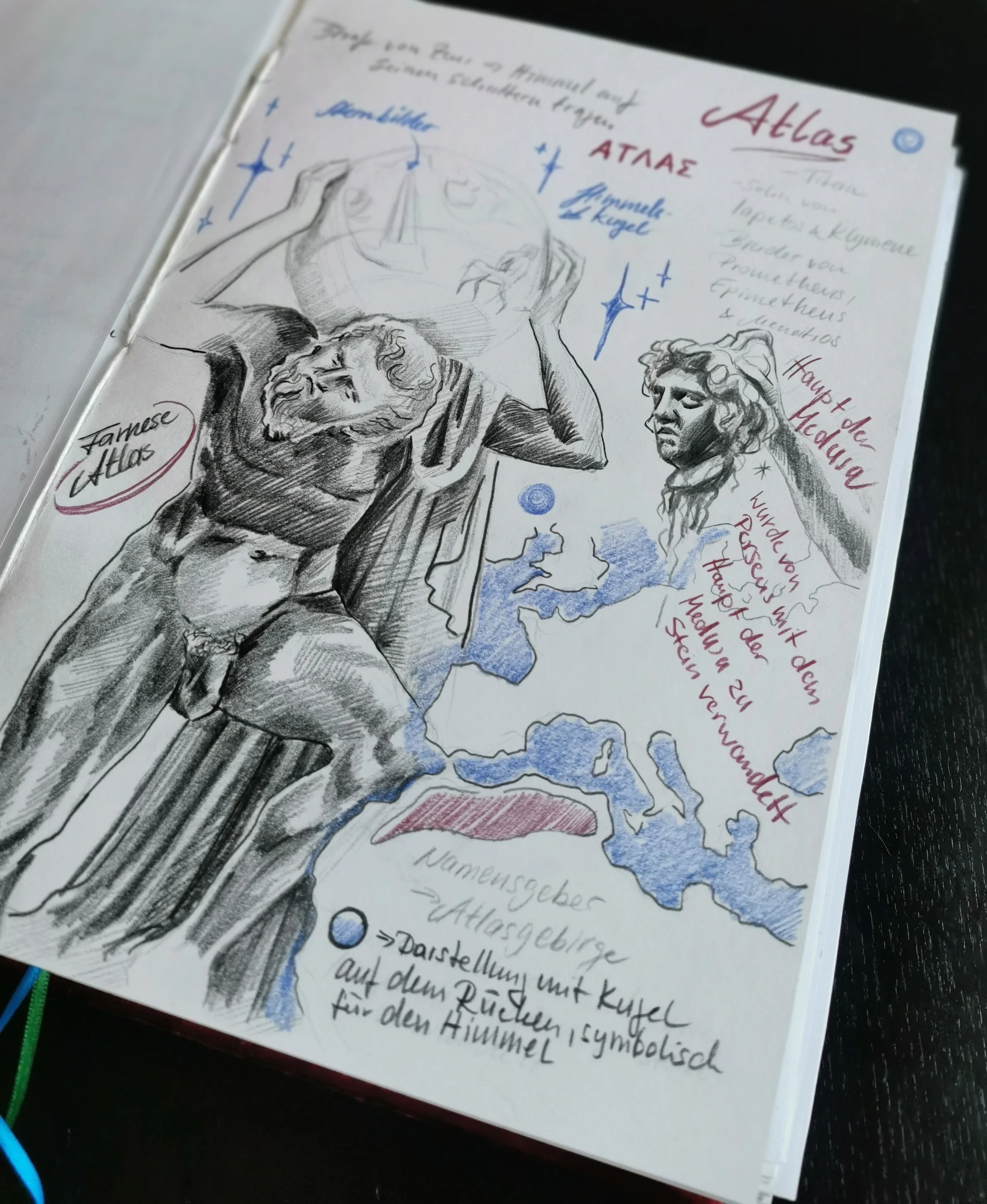 Atlas