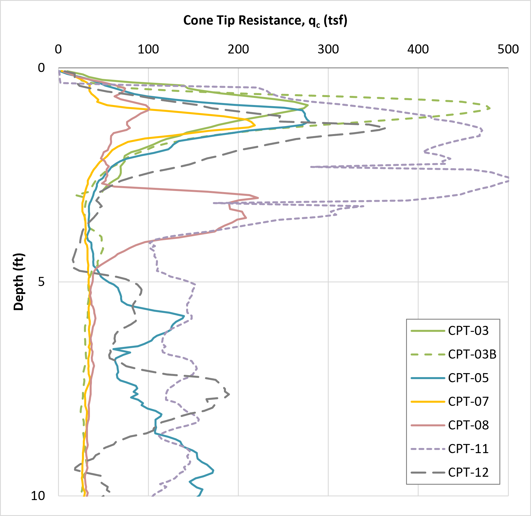 Near-surface high-strength materials.png