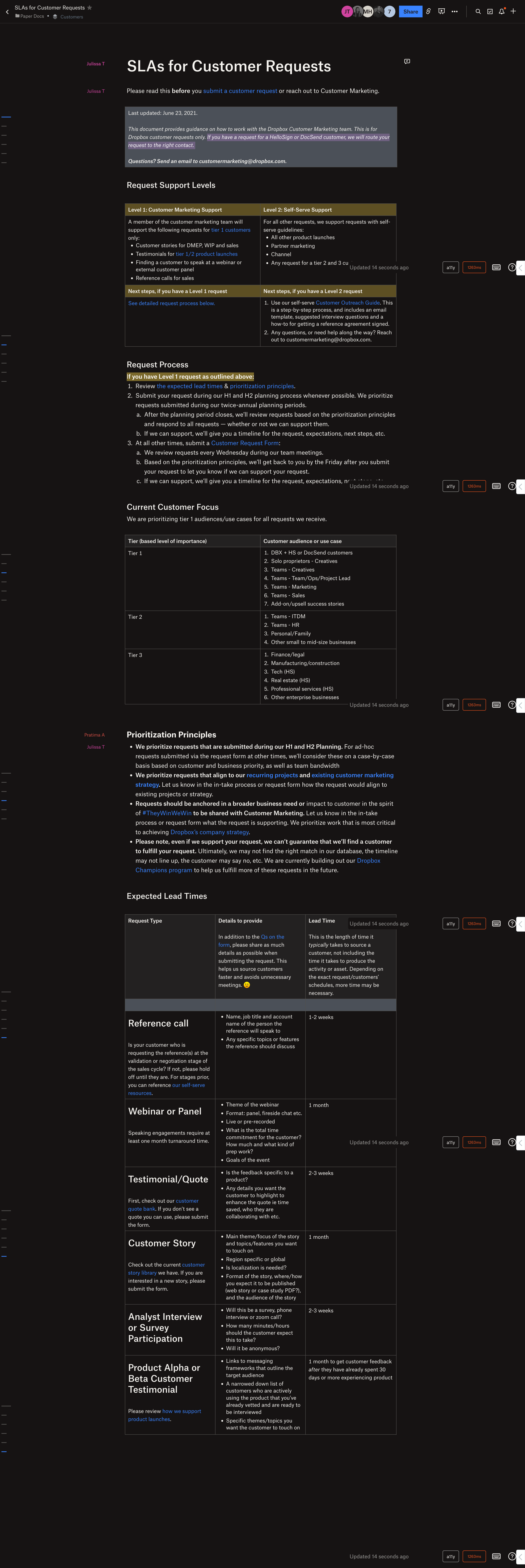 SLA document created for customer requests shared with cross-functional stakeholders (click to view full doc)