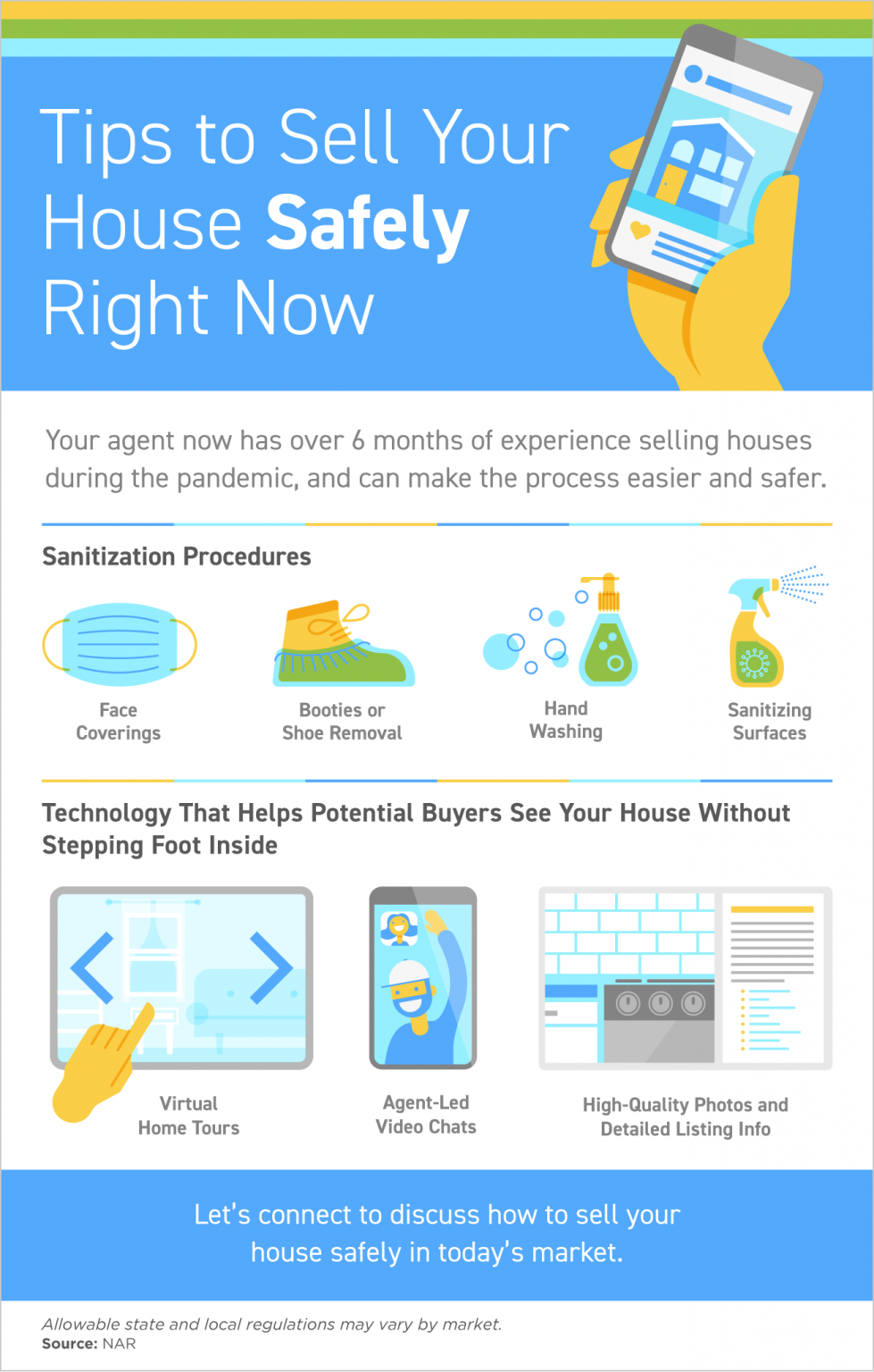 Tips to Sell Your House Safely Right Now