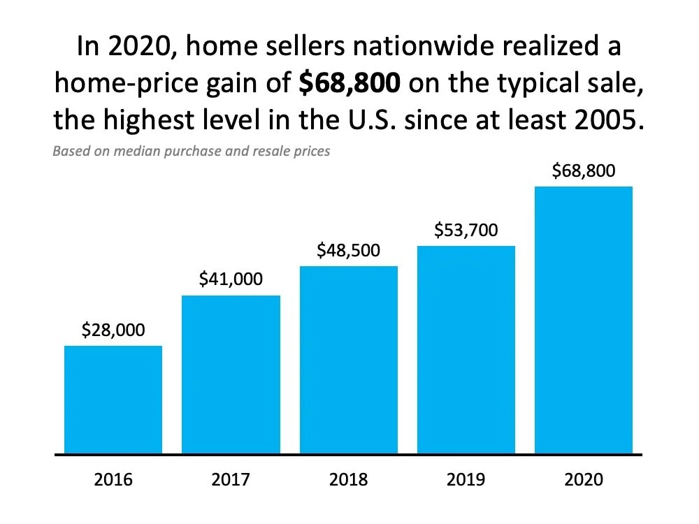 BUILD_WEALTH_HOME_OWNERSHIP.jpg