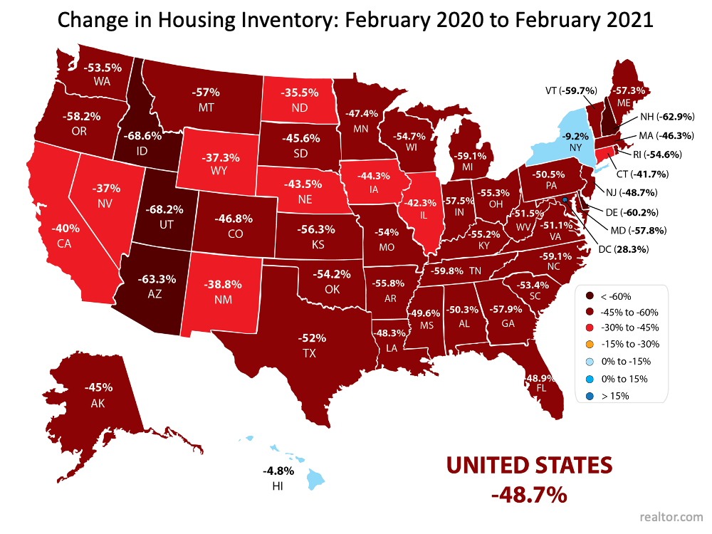 change-in-housing-inventory-2021-through-2021.png