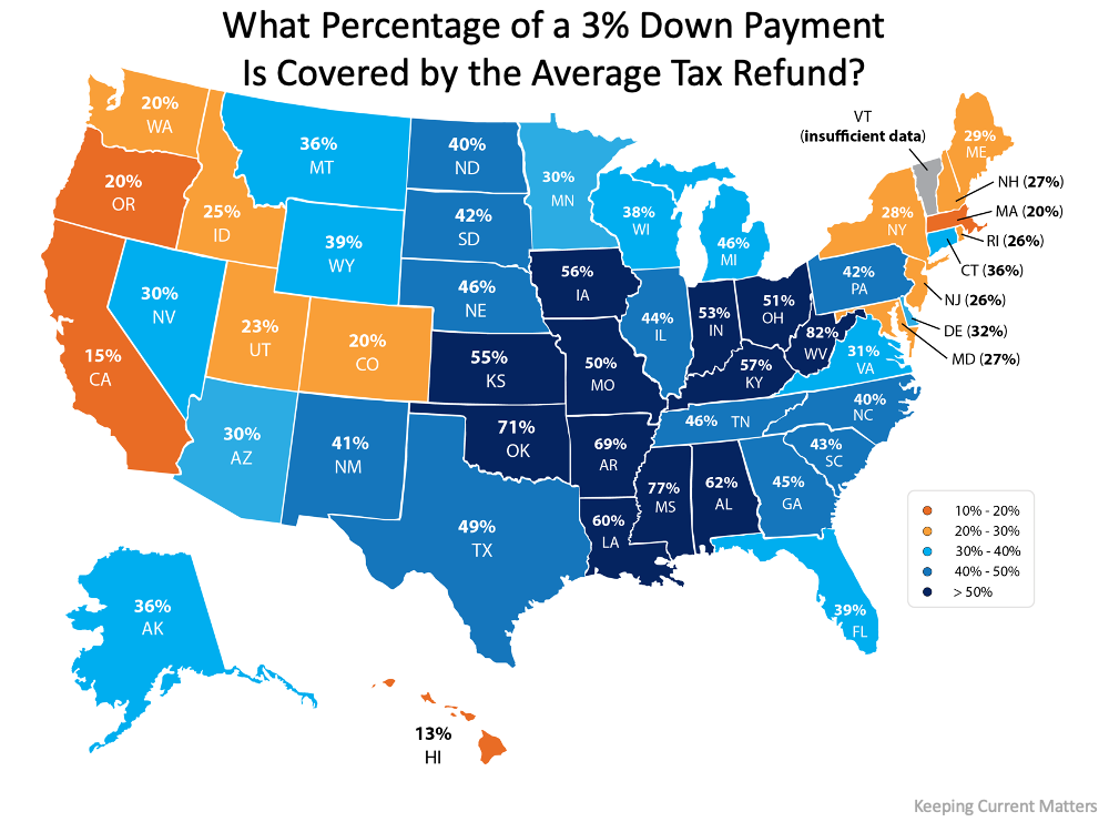 percentage-of-tax-refund-used-for-3-percent-down-payment.png