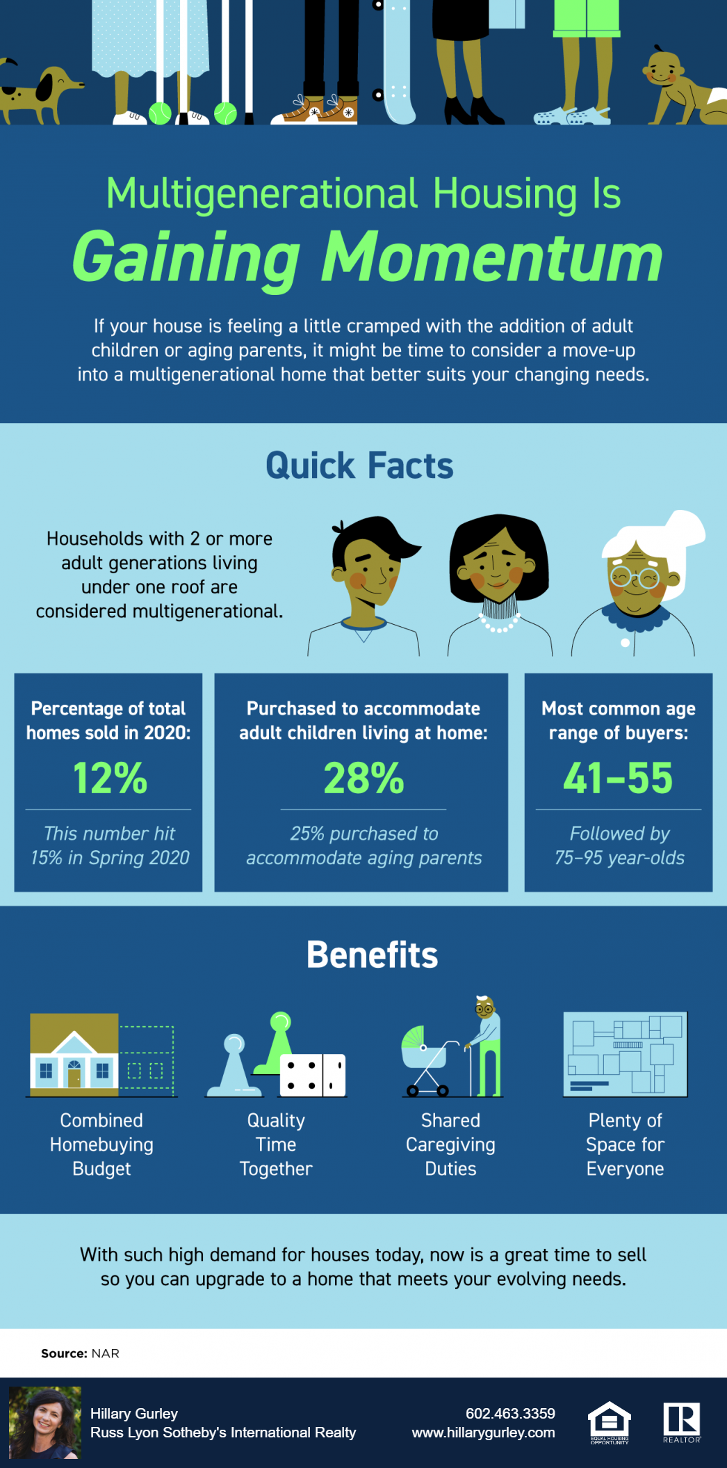 multigenerational-housing-is-gaining-momentum