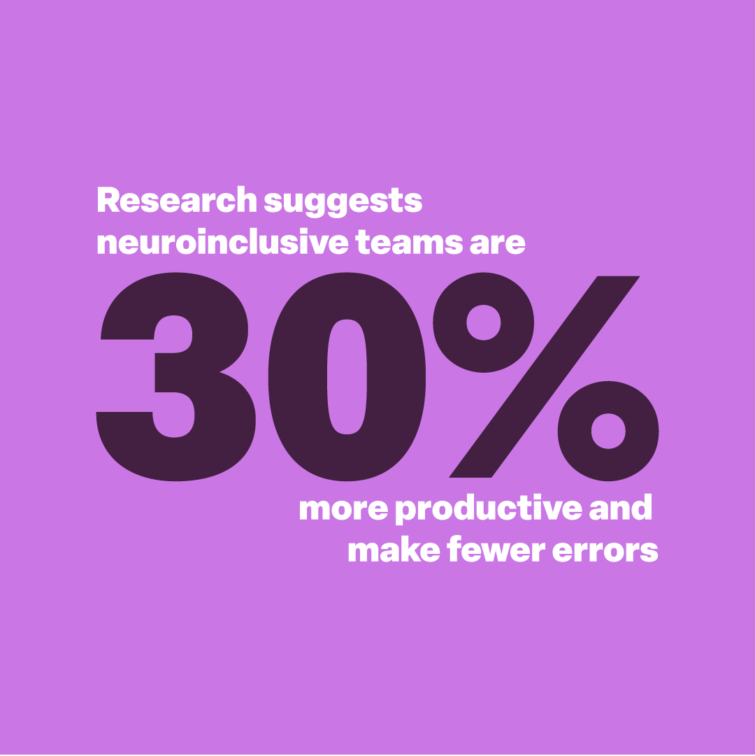 A graphic stating research suggests neuroinclusive teams are 30% more productive and make fewer errors