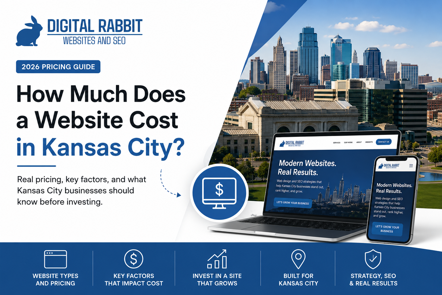 How Much Does a Website Cost in Kansas City? (2026 Pricing Guide)