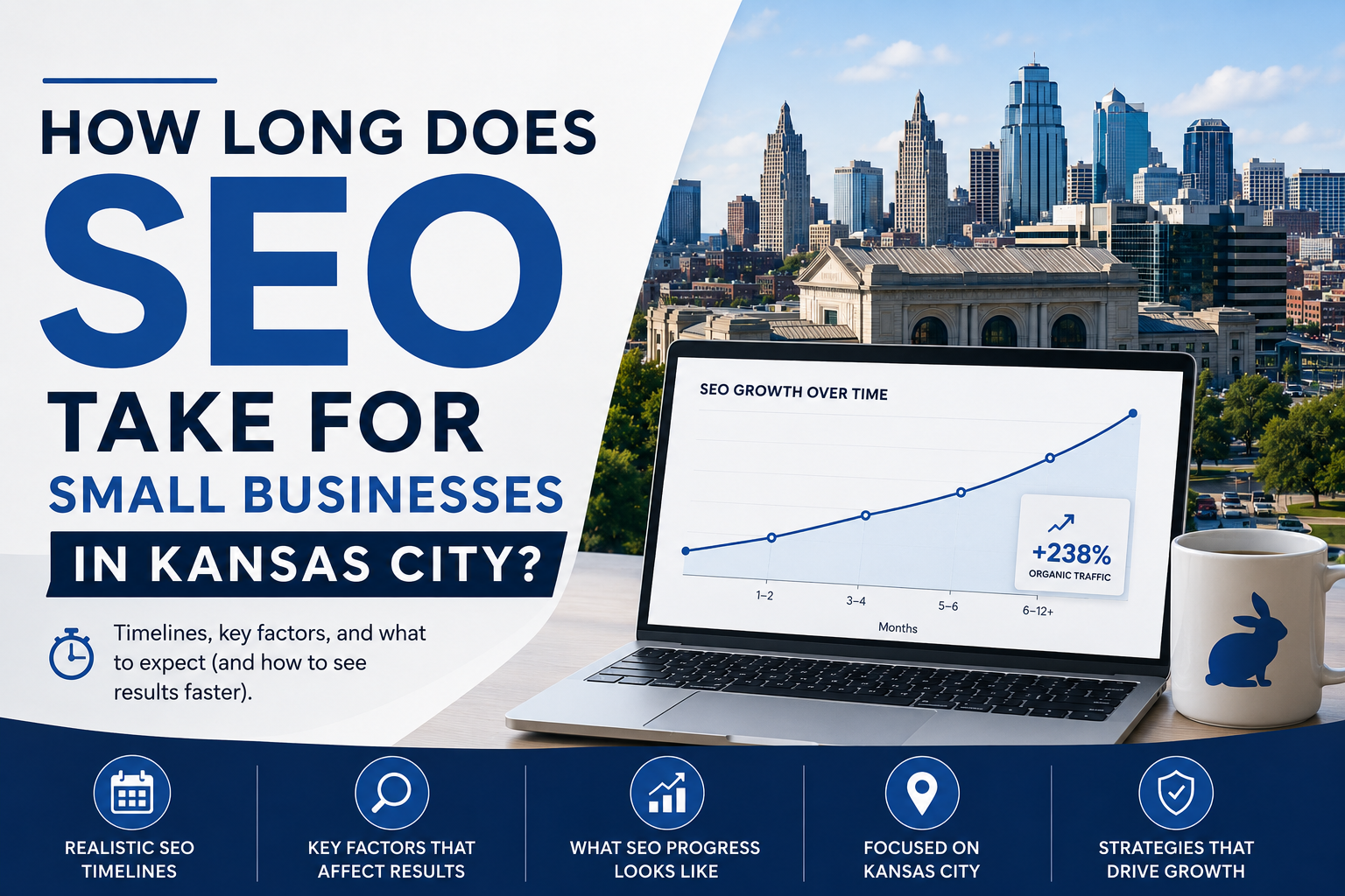 How Long Does SEO Take for Small Businesses in Kansas City?