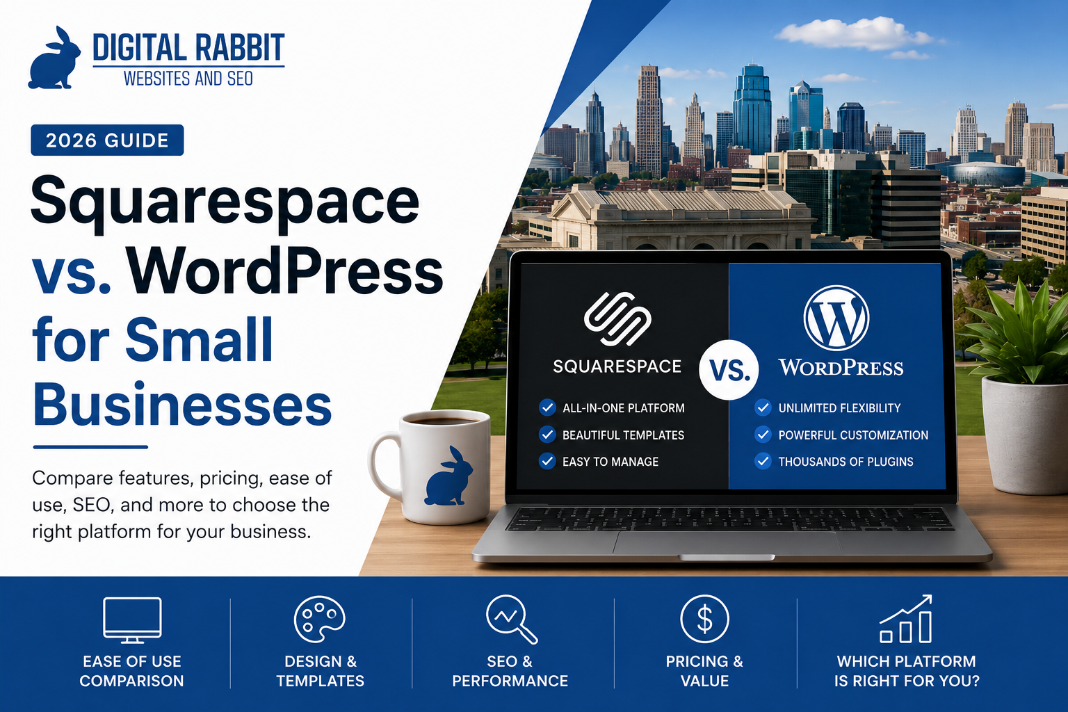 Squarespace vs. WordPress for Small Businesses: Which Platform Is Right for You? (2026 Guide)
