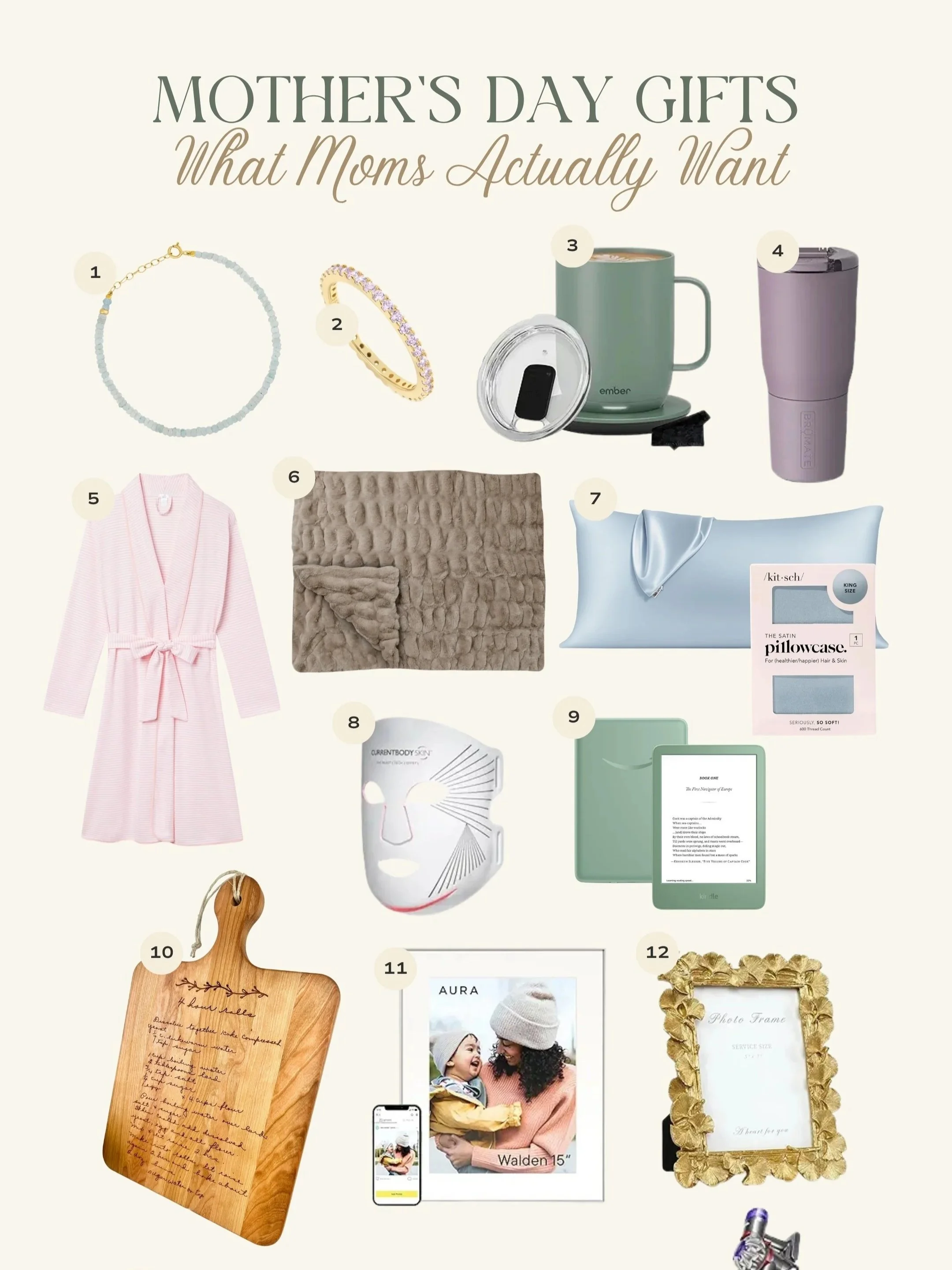 The Best Mother’s Day Gifts, According to Moms